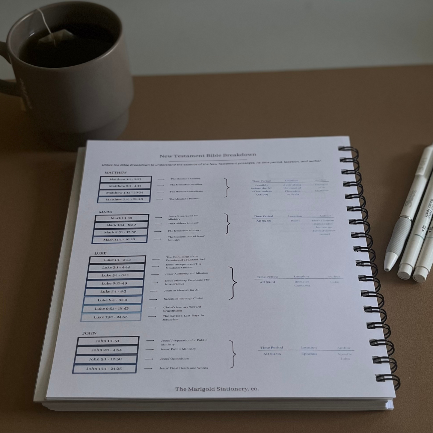 Bible Study Journal